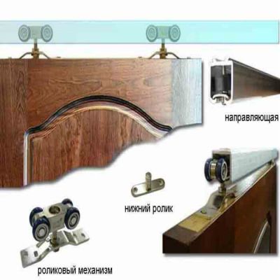 ОТ AS-Сти ДО ОТ AS-Сти ДО