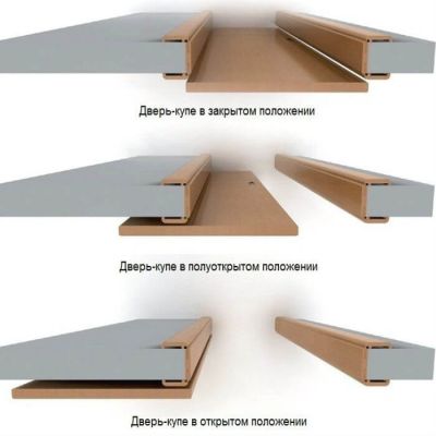 ОТ AS-Сти ДО ОТ AS-Сти ДО